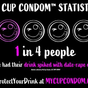 Protect Your Drink at MyCupCondom.com